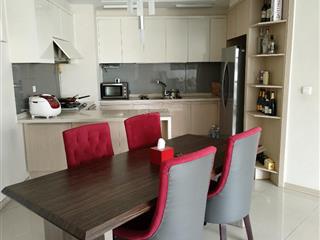 Giỏ hàng cho thuê căn hộ chung cư imperia an phú  đa dạng 2,3,4 phòng ngủ chỉ từ 20 triệu