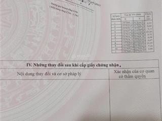 Cần bán đất mặt tiền đường nhựa, gần chợ, ubnd xã vĩnh phương cũ