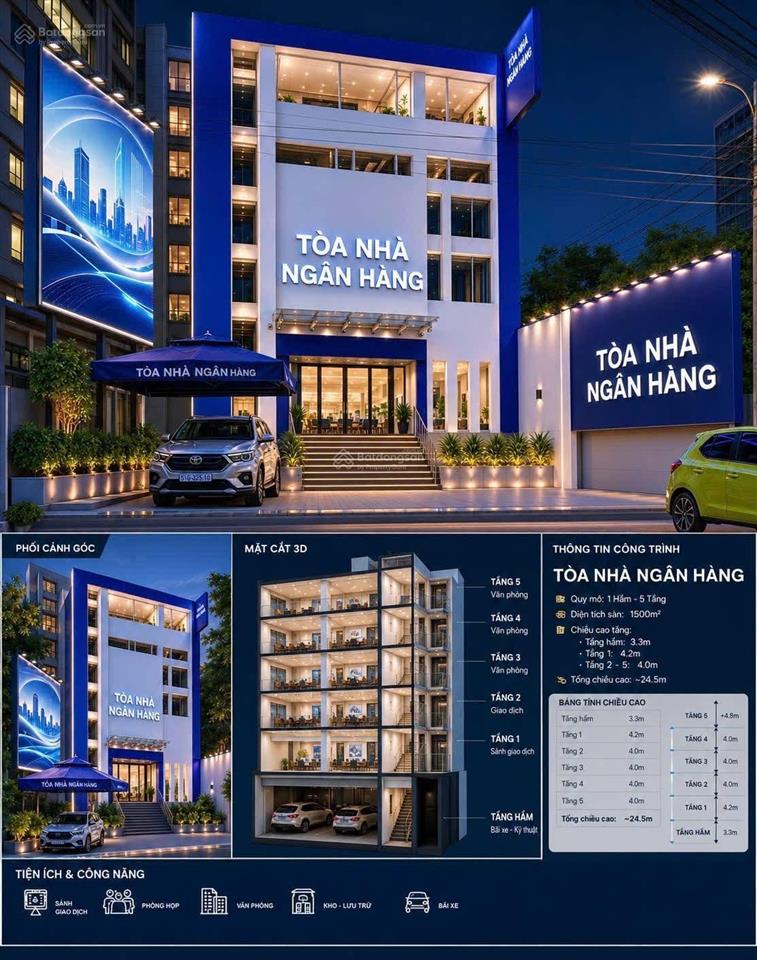 Cho thuê building cạnh becamex tower, thủ dầu một