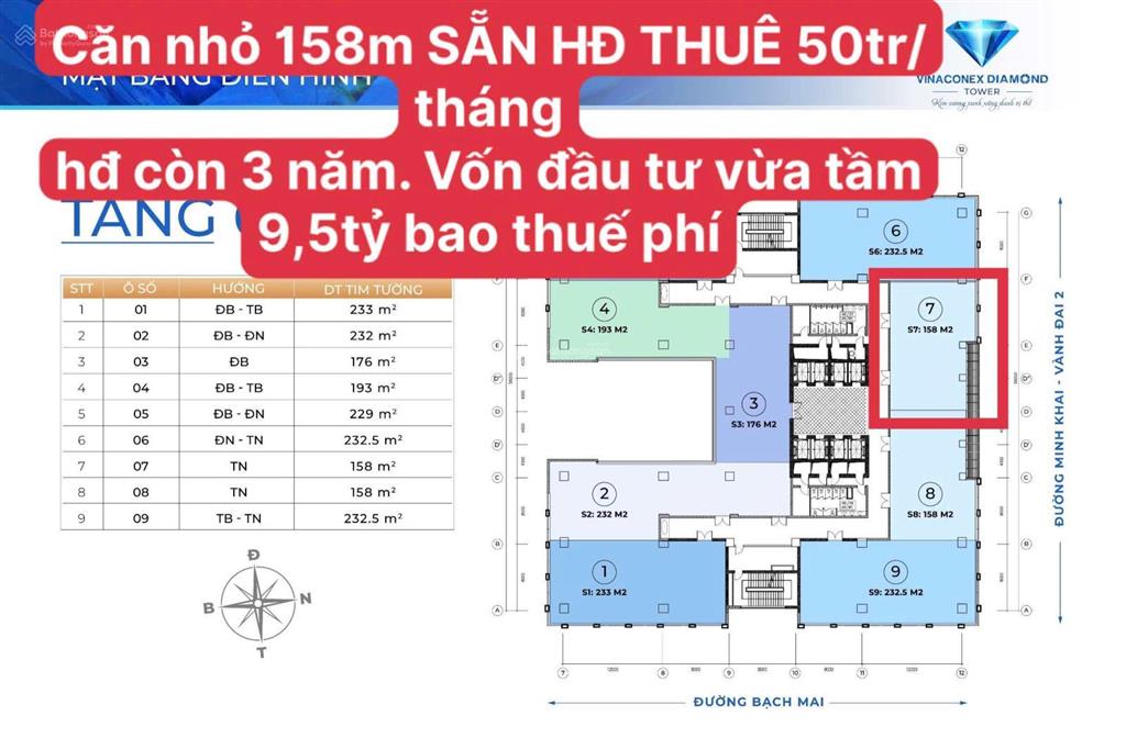 Căn nhỏ 158m2 sẵn hđ thuê 50tr/tháng. hđ còn 3 năm. vốn đầu tư vừa tầm, sẵn sổ