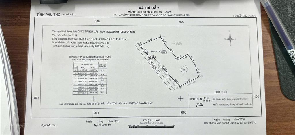 Bán đất đẹp tại hiền lương, 1,6 tỷ, 1688m2, phù hợp đầu tư!