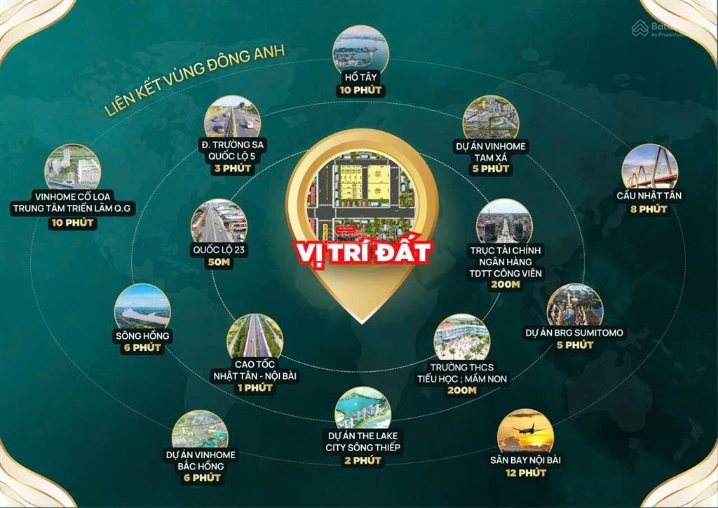 Cần bán 7 lô đất thuộc dự án park city mới phân lô tại vân trì. vân nội. đông anh  hà nội