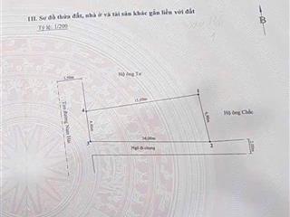 Bán lô góc mặt đường nam hải giá chỉ 40 tr/m2. không lỗi lầm gì.