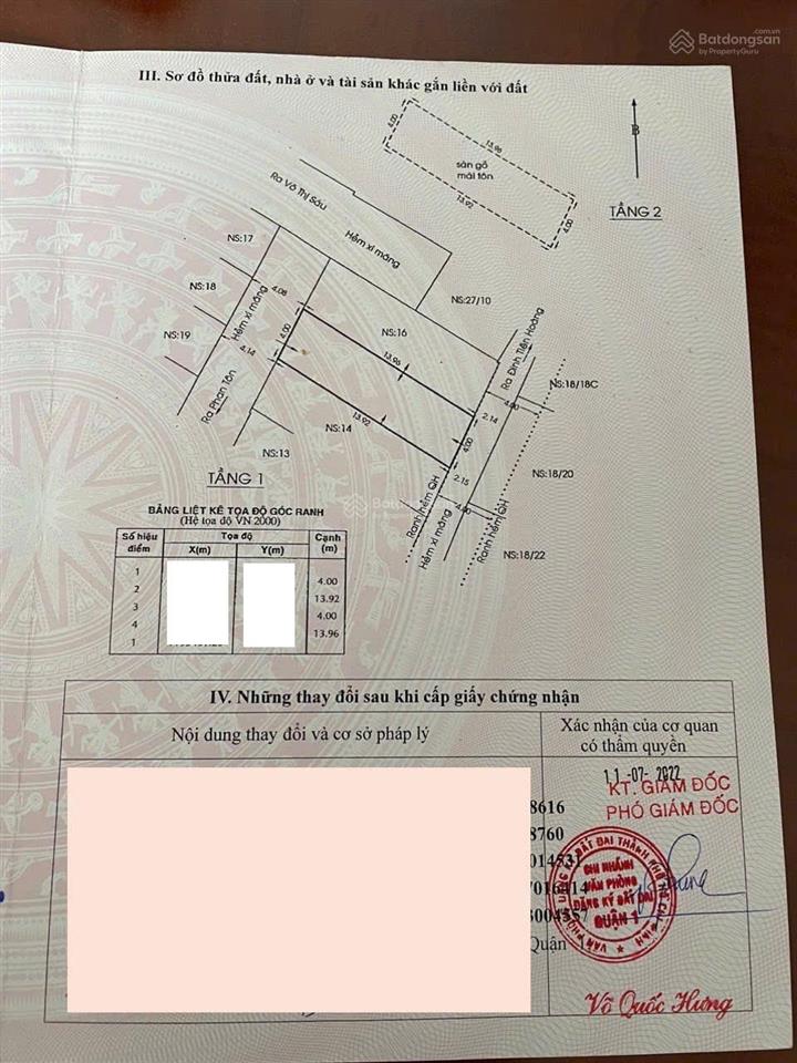 Bán nhà 2 mặt tiền phan tôn quận 1