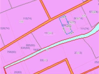 Bán đất nền dự án tại xã bình khánh, 17 triệu / m2, 140 m2, giá cực chất