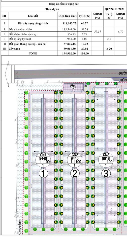 Cho thuê 6ha ngăn lẻ từ 4000m2 trong kcn phú mỹ bà rịa vũng tàu, s.x đa nghành nghề