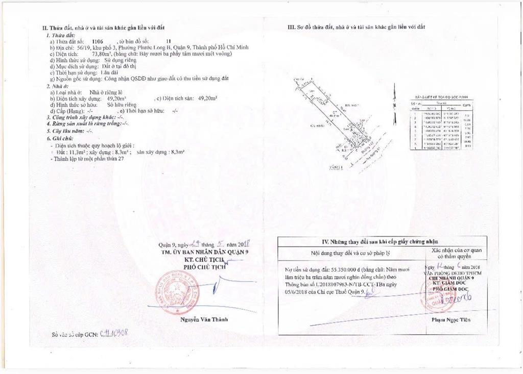Bán lô đất mặt tiền kinh doanh đường 147 phước long b