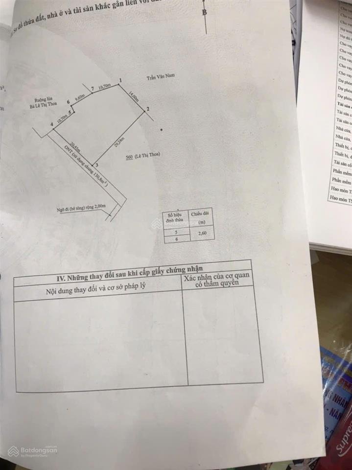 Giá bán 5,3/m tại quán trang, bát trang, an lão, hp