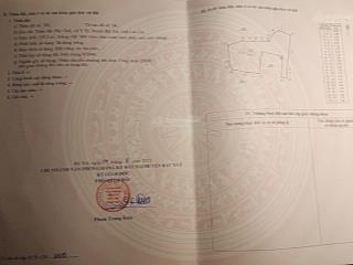 Bán đất mò phú chải xã y tý  bát xát  lào cai