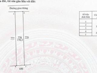Đất thổ cư xã xuân phú, đường bê tông xuân phú 19, 5 phút đi ra quốc lộ 1a, gần trường, chợ, y tế