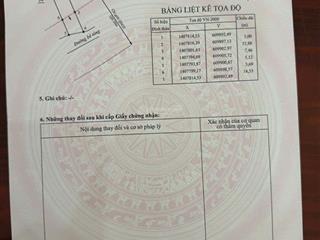 Bán lô đất tân dân 1, vạn thắng, khánh hòa. 76m2 full thổ. đường ô tô 6m giá tốt chỉ 15.5tr/m