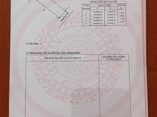 Đất thôn tiên ninh, xã tu bông, khánh hòa.đường đất rộng 5m 6m.khu dân cư hiện hữu.