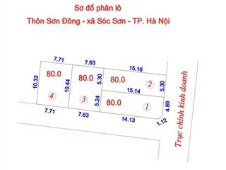 Bán đất tại tân minh, sóc sơn. diện tích 80m2. giá đầu tư f0.  đức quý 0987 725 ***