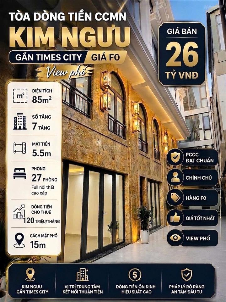 Mai động  căn hộ dịch vụ chỉ cách đường ô tô 15m  27 phòng full nội thất