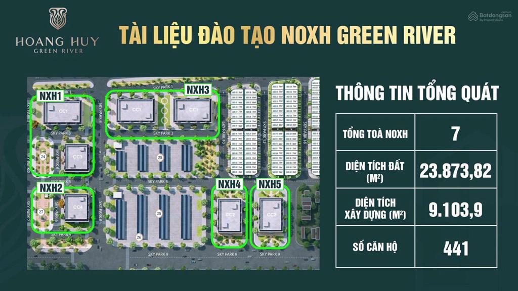 Noxh hoàng huy green river  tư vấn miễn phí hồ sơ căn 63m2.  0866 638 ***