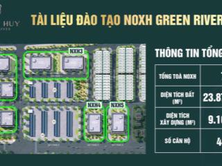 Noxh hoàng huy green river  tư vấn miễn phí hồ sơ căn 63m2.  0866 638 ***