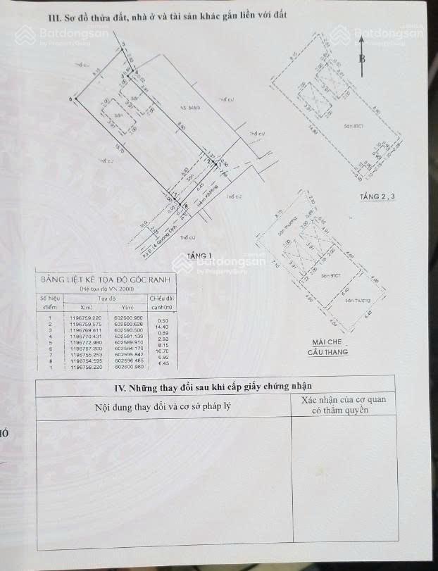 Căn hộ dịch vụ 14 phòng  tttp  gần đại học công nghiệp