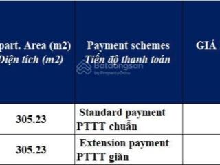 Shophouse mizuki sở hữu không gian kinh doanh và an cư đẳng cấp bên sông