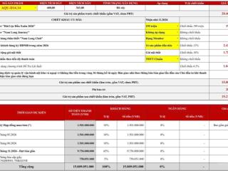 Mở bán biệt thự aqud14.14  sở hữu ngay chỉ với 15 tỷ  chiết khấu khủng  nhận nhà t11/2026