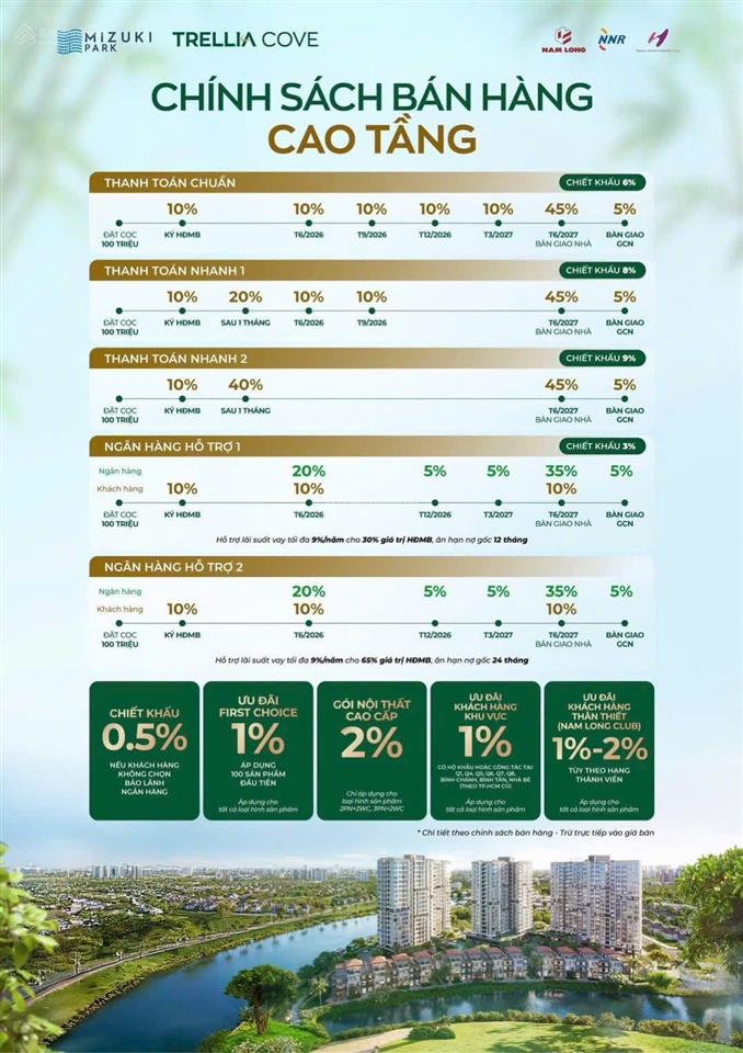 Cơ hội vàng sở hữu căn hộ trellia cove 2pn 2wc (76m) view sông cực thoáng