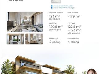 Izumi city bán chuyển nhượng căn nhà phố ngang 6 chỉ từ 52 triệu nhà sẵn ở ngay, đã có sổ hồng