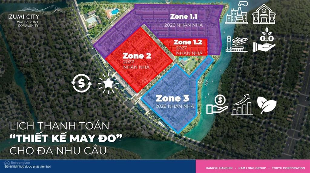 Chính sách izumi city tháng 9/2026 mua nhà phố 8,6 tỷ / căn trả theo tiến độ ưu đãi cdt nam long
