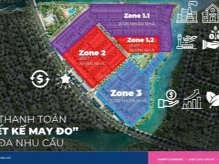 Chính sách izumi city tháng 9/2026 mua nhà phố 8,6 tỷ / căn trả theo tiến độ ưu đãi cdt nam long