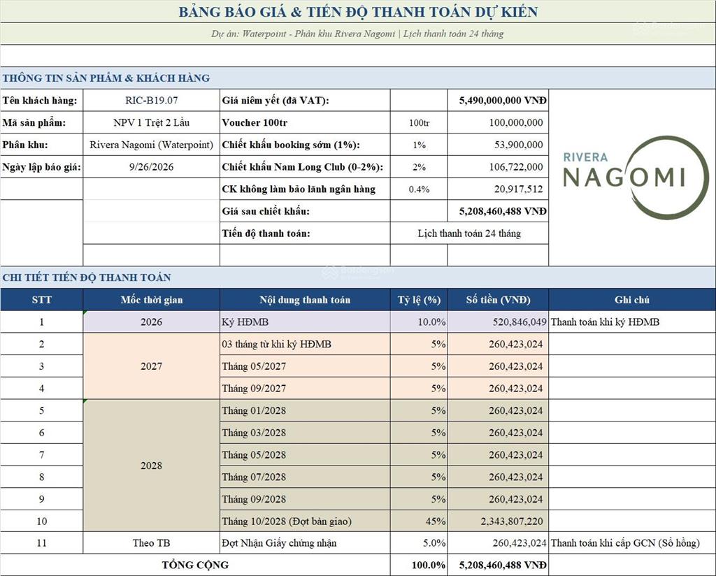 Nhà phố vườn 3 tầng nagomi waterpoint thiết kế mới giá từ 5,49 tỷ thanh toán giãn mua từ cđt