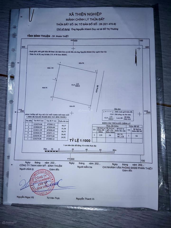 Bán đất sân bay phan thiết 3000m2, đ. 715 nay p. mũi né gần cổng số 3 sân bay 1,5km 5km đến biển