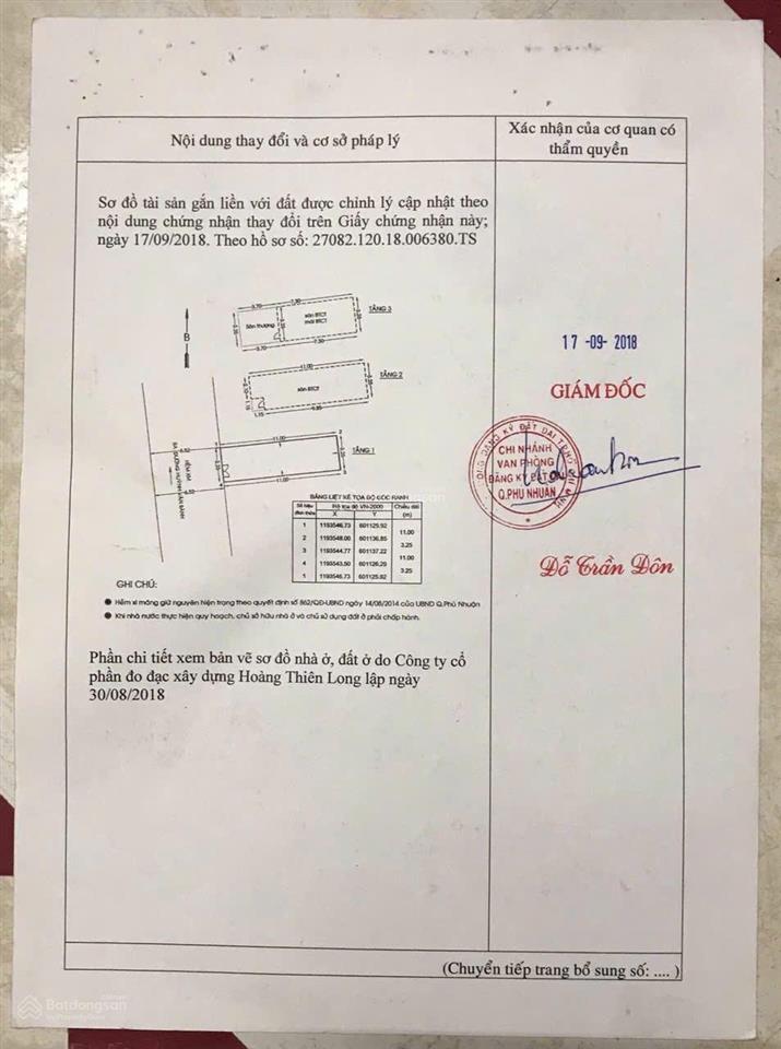 Bán căn nhà đầu hẻm 247 huỳnh văn bánh