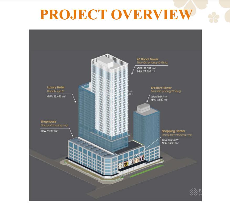 Cho thuê văn phòng tại pearl tower  mỹ đình peal  châu văn liêm  giá tốt nhất phân khúc.