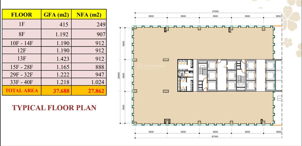 Cho thuê văn phòng tại pearl tower  mỹ đình peal  châu văn liêm  giá tốt nhất phân khúc.