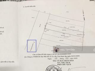 Cơ hội đầu tư chdv, đất 4m x25m, đường 8m ô tô, cách dự phóng d5 chỉ 20m