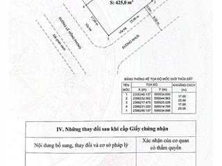 Bán lô góc 425m2 cực đẹp mặt đường lê hồng phong, hải phòng vị trí vàng hiếm có