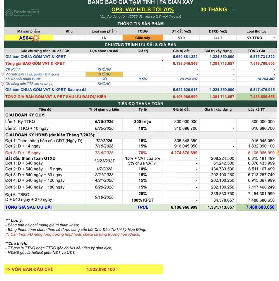 Bán nhà phố 1 trệt 3 lầu góc vườn tại vinhomes saigon park, giá siêu hời 6,375 tỷ