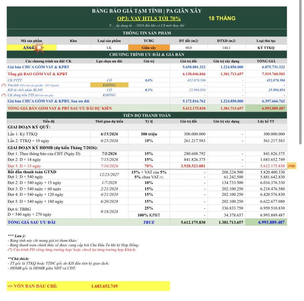 Bán nhà phố 1 trệt 3 lầu góc vườn tại vinhomes saigon park, giá siêu hời 6,375 tỷ