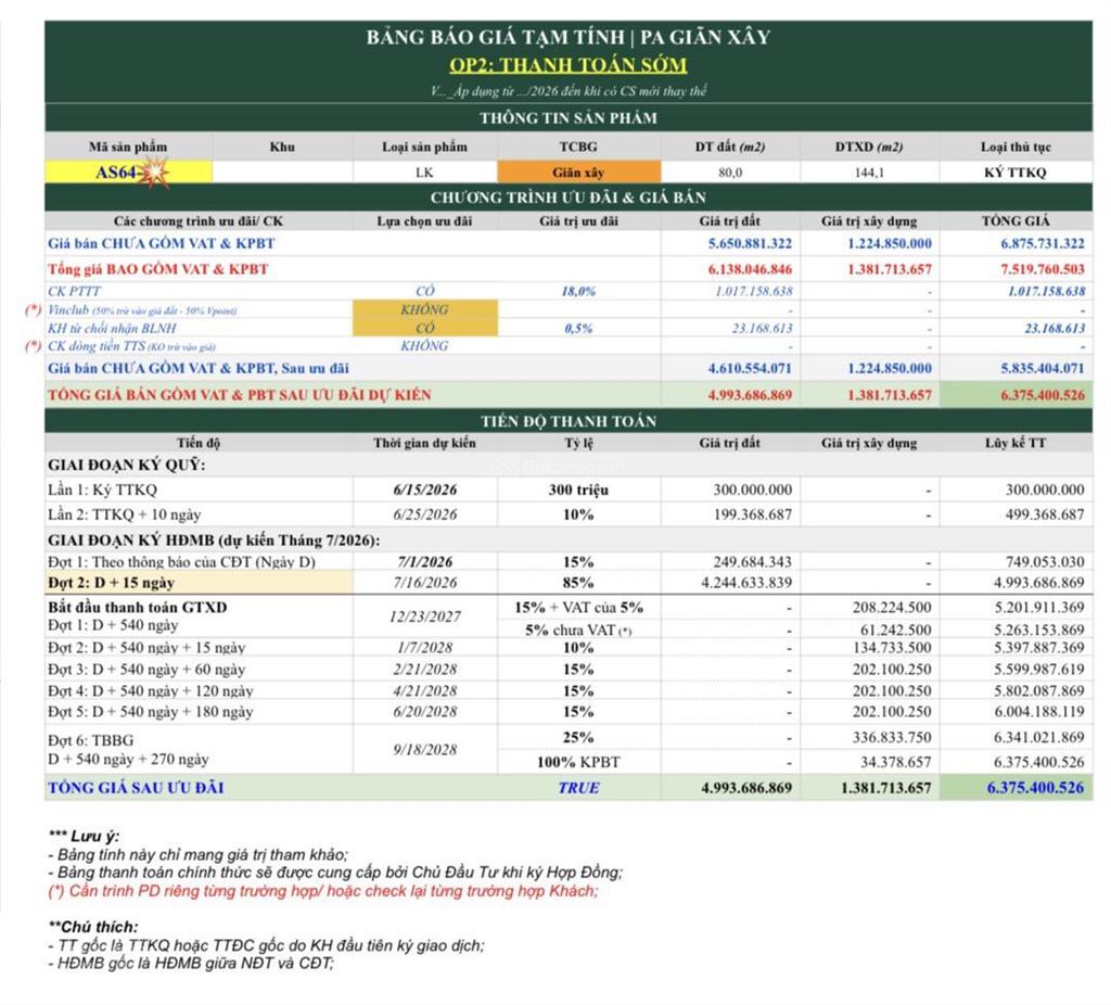 Bán nhà phố 1 trệt 3 lầu góc vườn tại vinhomes saigon park, giá siêu hời 6,375 tỷ