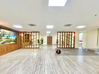 Sàn trống sẵn 100m2 tầng 3, đường út tịch, p.4, tân bình. hỗ trợ thời gian setup 15 ngày