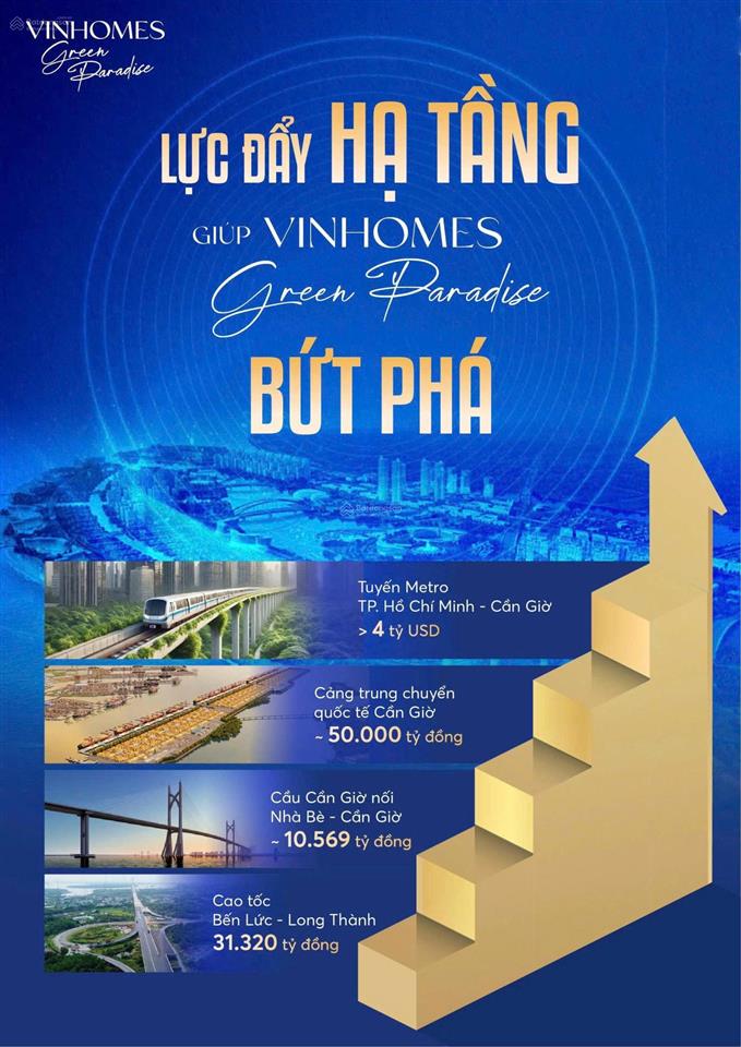 Chính chủ bán căn liền kề 75m sát biển vinh ngọc, vinhomes cần giờ.  0961 195 ***
