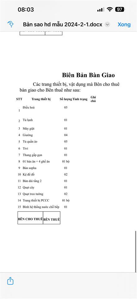 Cho thuê nhà nguyên căn khu an thượng  phù hợp ở và mở văn phòng / kinh doanh online