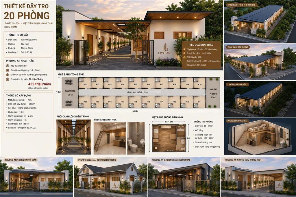Bán dãy trọ 20 phòng + 2 kiot dòng tiền 36 triệu/tháng ngay kcn chơn thành 1 & 2