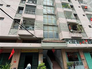 Bán chung cư cây mai p,16 .q11  48m  2 pn  sổ hồng riêng  giá 2,9ty