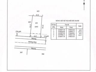 Chính chủ cần bán 9 miếng đất tại xã tân an hội, tp. hcm
diện tích từ 95.7m2 đến 173.4m2
