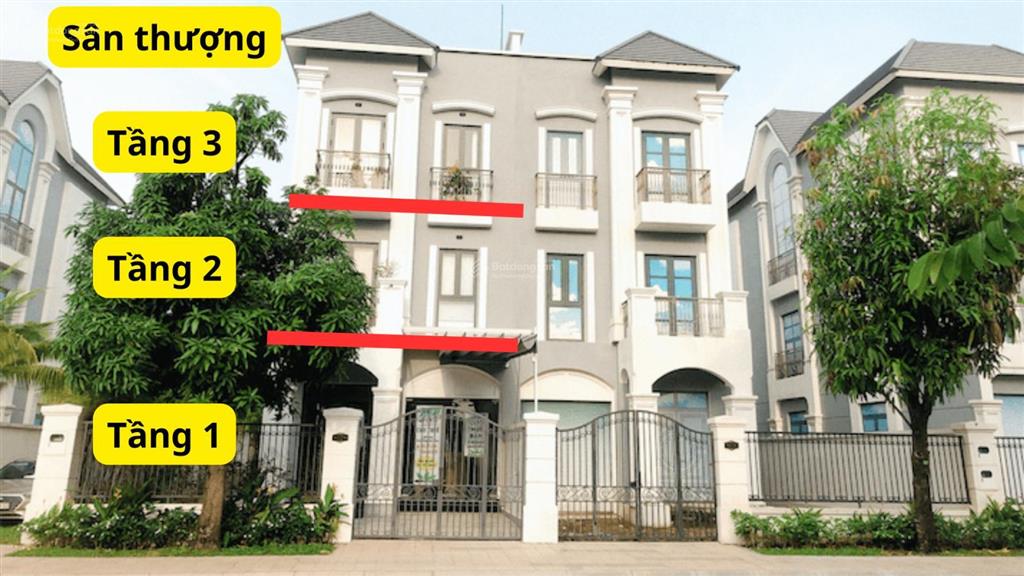 Giỏ hàng cho thuê 200 căn nhà phố, biệt thự, shophouse tại manhattan, vinhomes grand park.