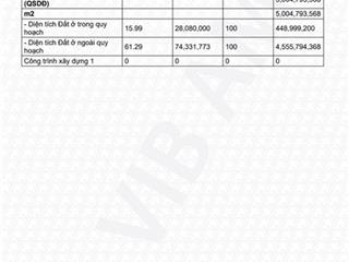 Bán nhà riêng tại nguyễn văn lượng, gò vấp, 4,7 tỷ, 77,28 m2, giá ưu đãi, view đẹp