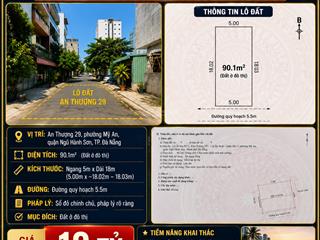 Bán đất mt an thượng 29 (dt90m) ngang 5m vị trí siêu vip giá 19tỷ tl.