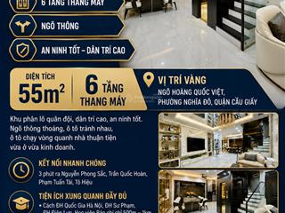 Bán nhà phân lô hoàng quốc việt 55m2 6 tầng thang máy, ô tô tránh, ngõ thông