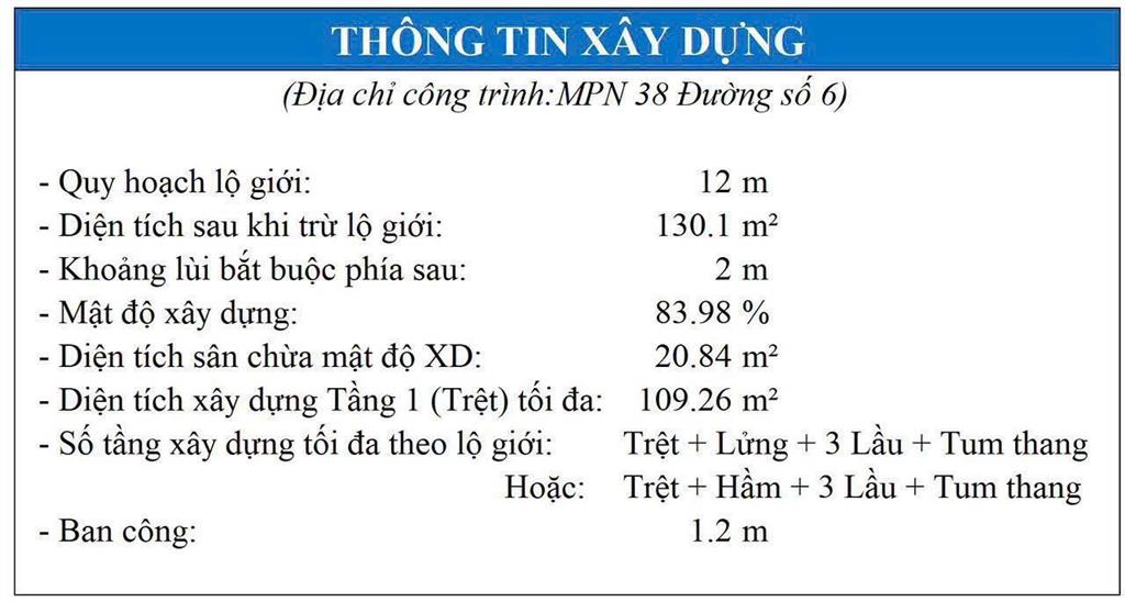 Siêu phẩm đầu tư  đất vàng lê văn quới, bình tân đường số 6, q. bình tân
