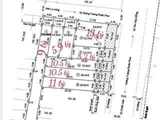 Mtkd đường trương phước phan 4x26m chỉ 11 tỷ tiện xây mới