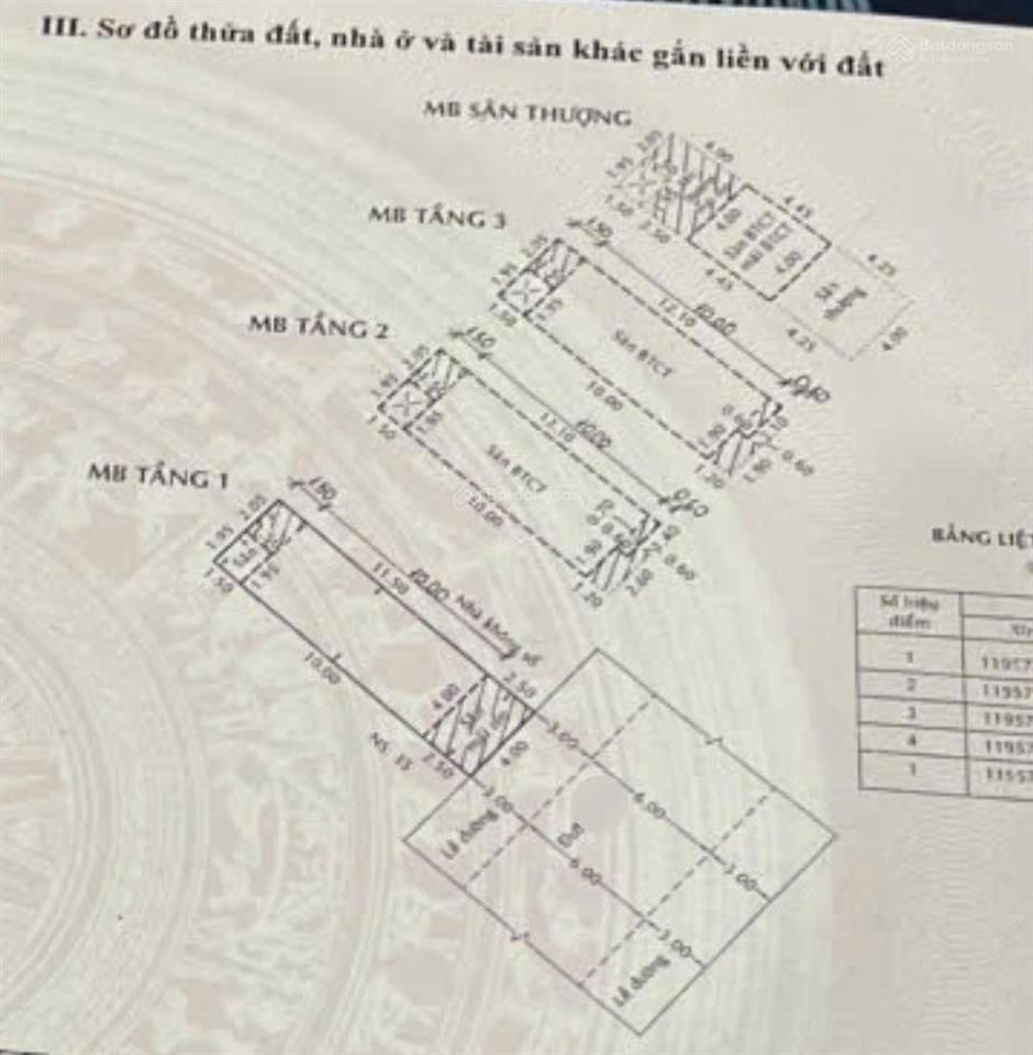 Tân phú, sơn kỳ | nhà mặt tiền | 56m2 (4x14) x 4 tầng |13tr/th |sổ hồng riêng, hoàn công đủ | 7.7tỷ